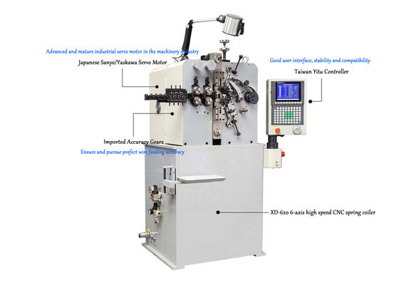 XD-620 เครื่องม้วนสปริง 6 แกนความเร็วสูงสำหรับการผลิตสปริงอย่างมีประสิทธิภาพ